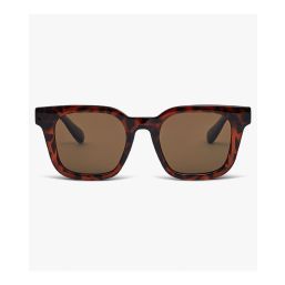 LOCAL SUPPLY BASICS: BKK TORT - POLARIZED LENS